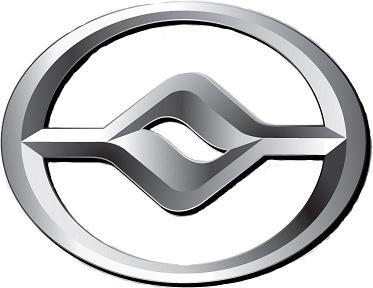 HuangHai