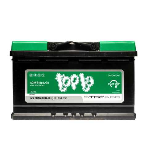 TOPLA AGM 80Ah О.П.